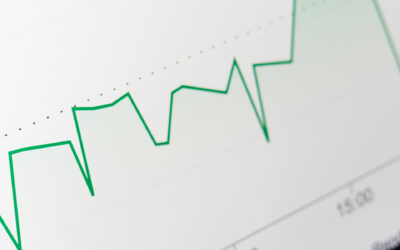 15.000 € investieren oder ein Vielfaches verlieren?