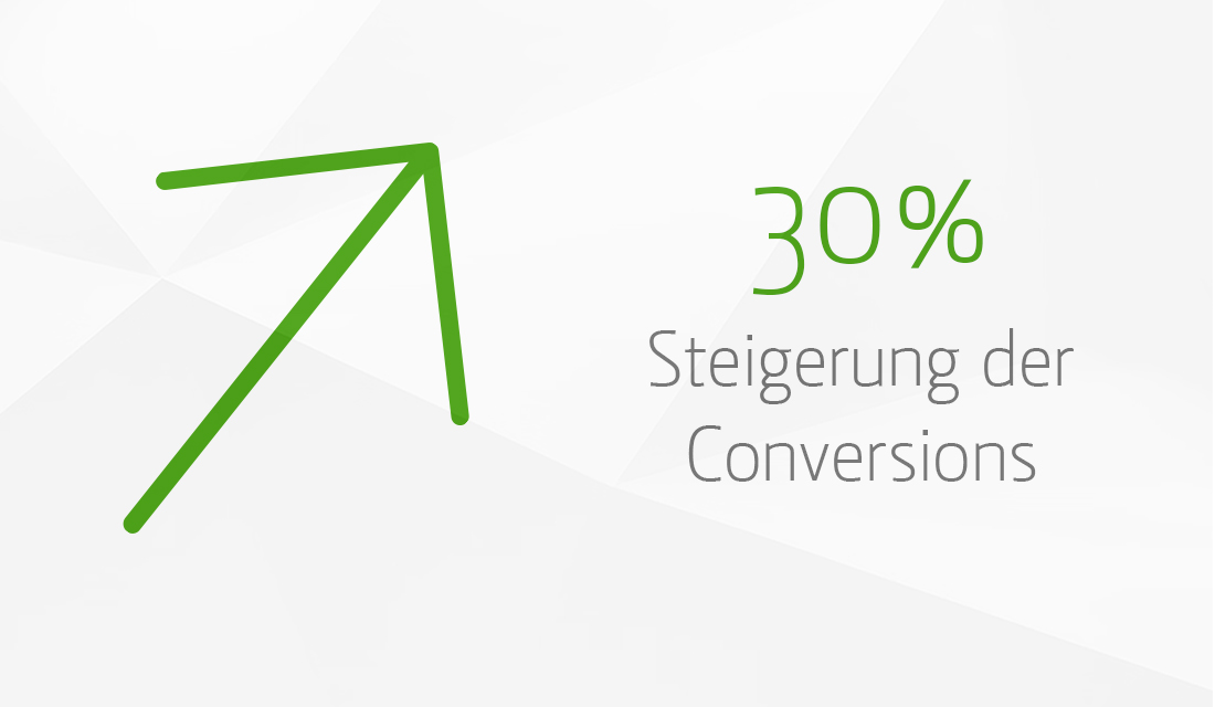 conversionsteigerung